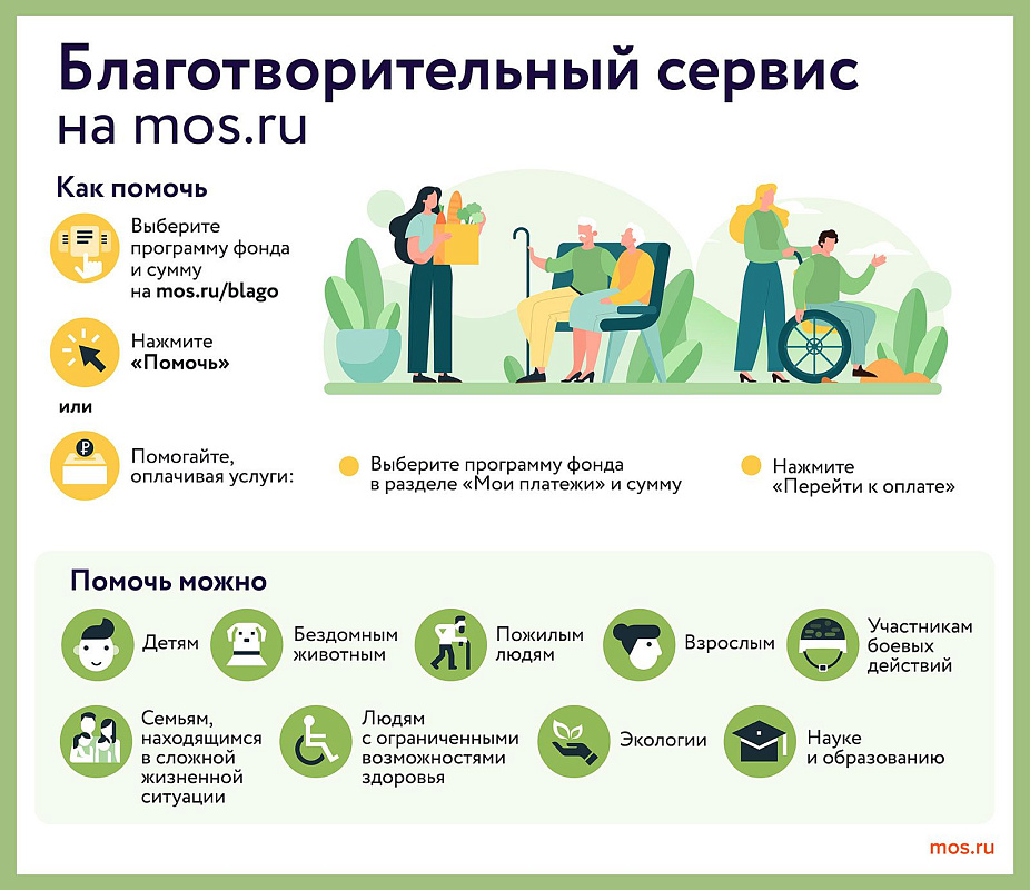 Как открыть новогодний сбор в благотворительном сервисе на mos.ru