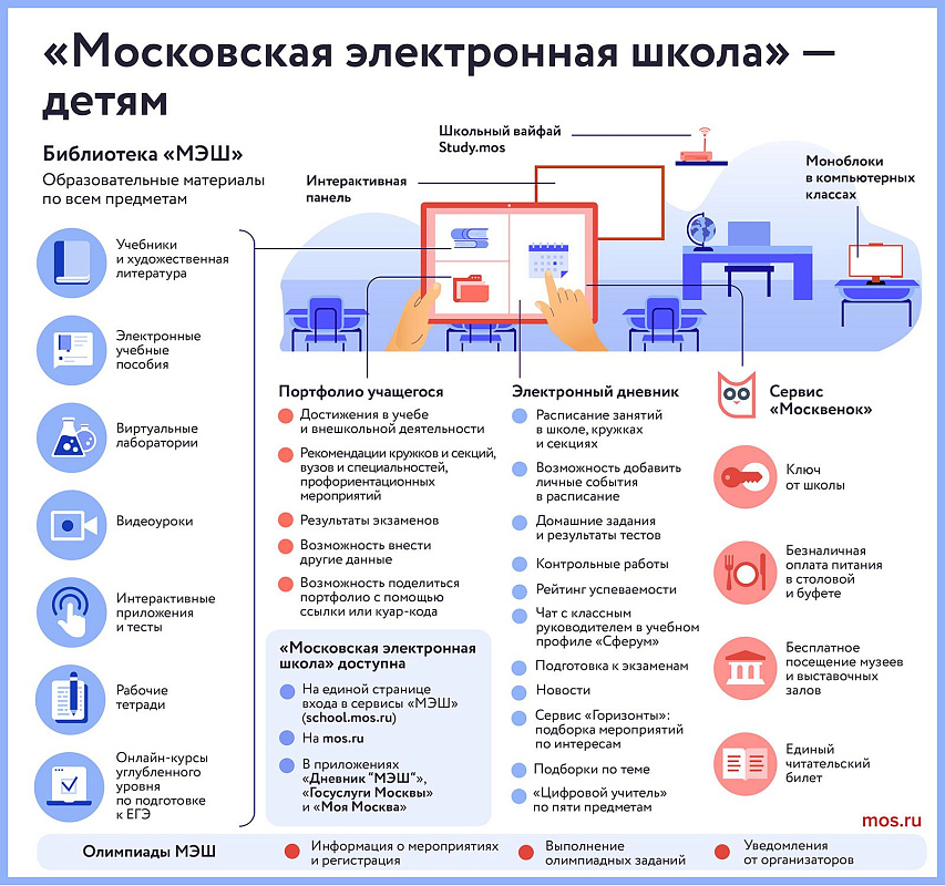 Игровые турниры и марафоны для школьников появились в «МЭШ»