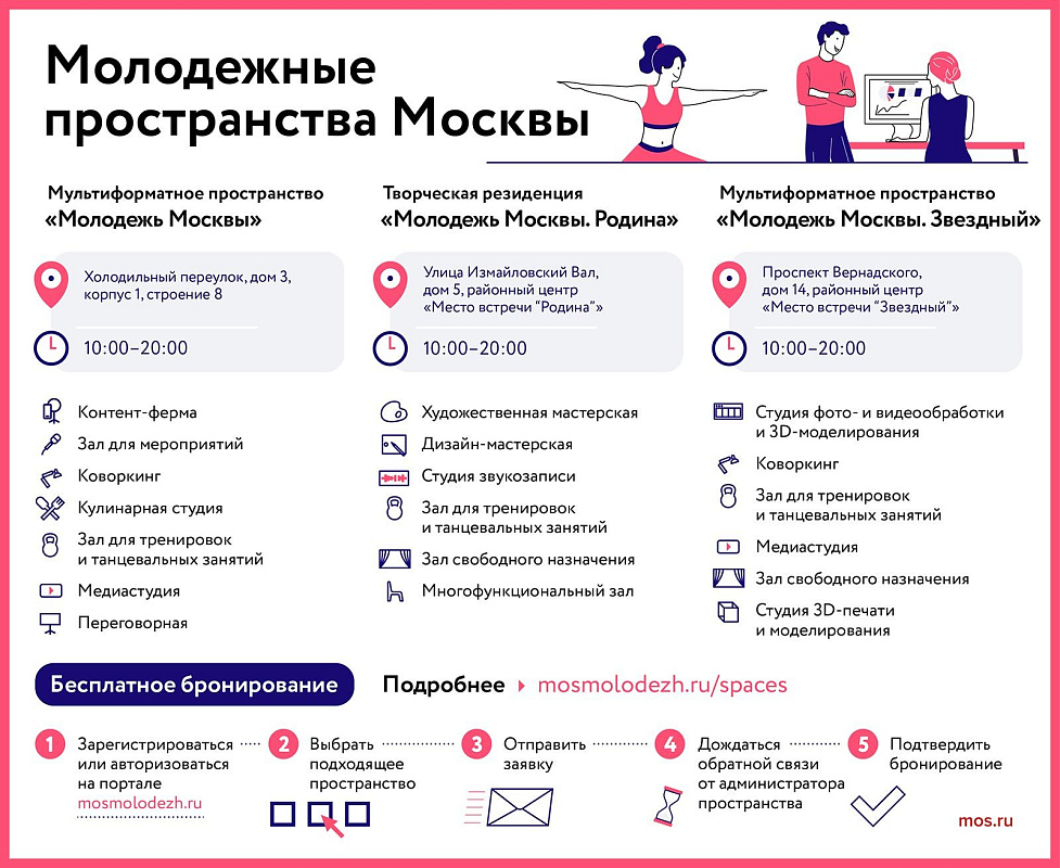 В творческой резиденции «Молодежь Москвы. Родина» открывается киноклуб